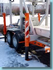 Spindelstützen- und Nivellierstützen-Bild - Nivellierstützen Typ 282 an mobiler LKW-Mauterfassung